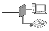 figura: Conectada a um modem xDSL